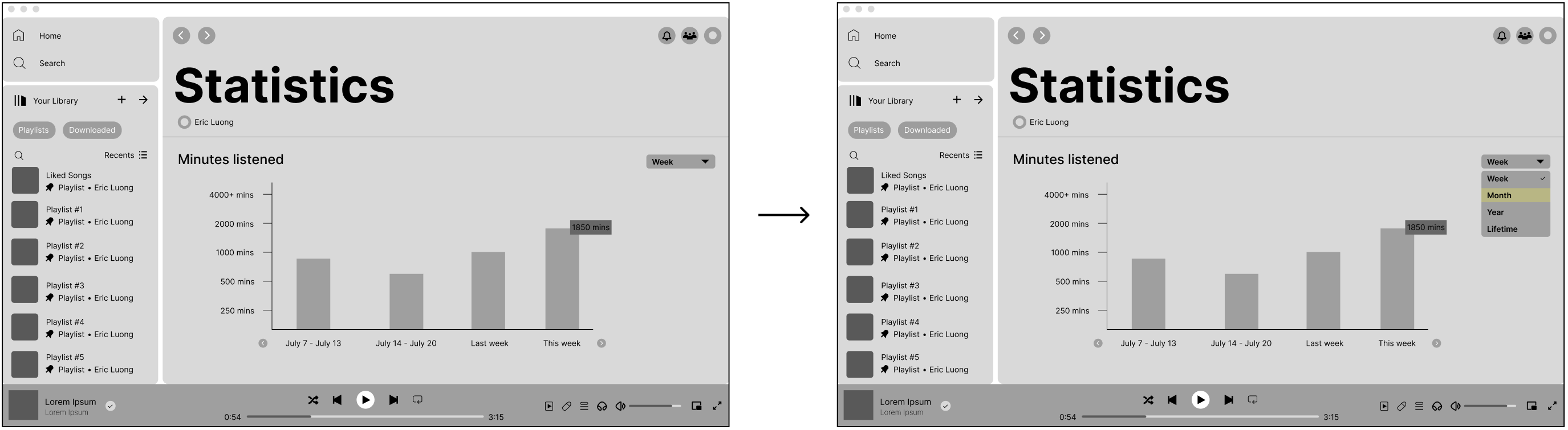 wireframe 2